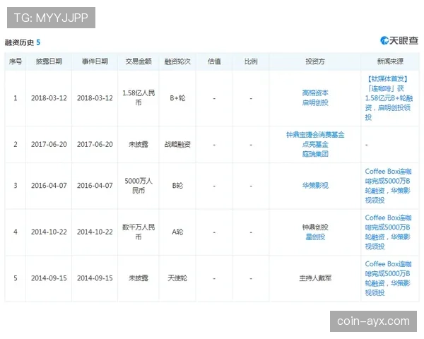 解放者杯奖金榜揭晓，顶级俱乐部竞逐丰厚奖金迎状态回暖