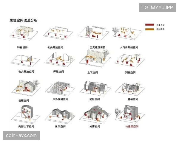 恩昆库无球跑动与空间利用分析