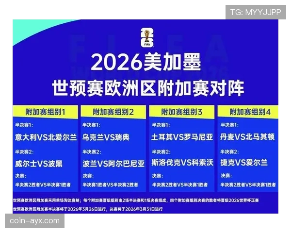 土耳其2026世界杯小组赛突围概率分析 死亡之组能否创造黑马奇迹